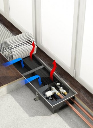 Внутрипольный конвектор Varmann Ntherm N 370.90.2000 RR U EV1