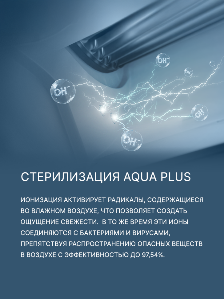 Сплит-система Aqua AQI-20BIQ1/R3(IN)/AQI-20BIQ1/R3(OUT) Biwa Inverter